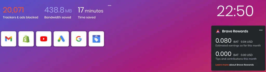 24 hours of ads and trackers blocked by Brave Browser