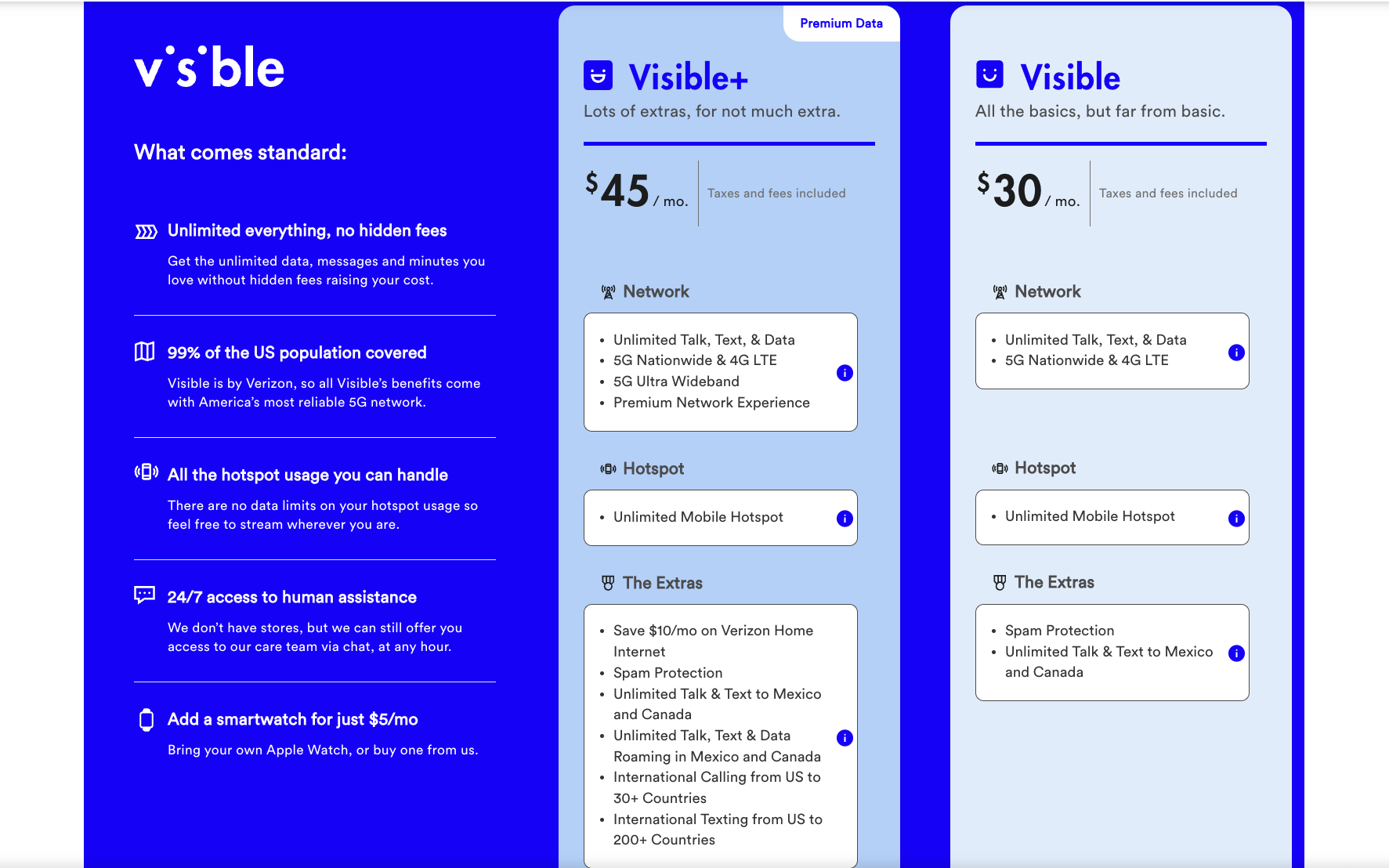 Does Visible Support eSIM