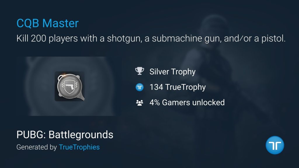 CQB Master Achievement PUBG