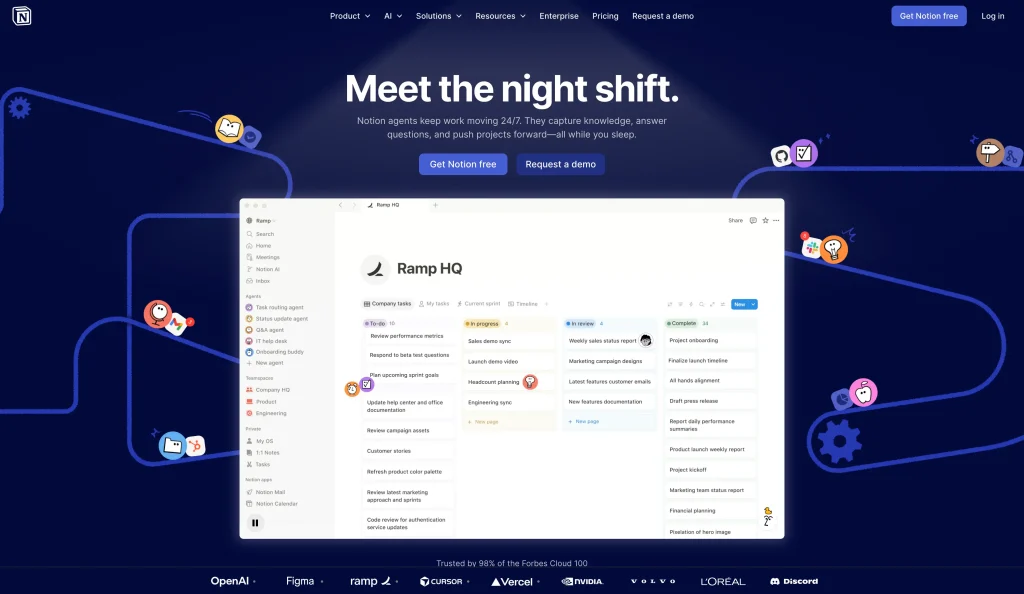 Best Android Apps 2026: 35 Must-Have Apps Tested & Ranked 5 notion