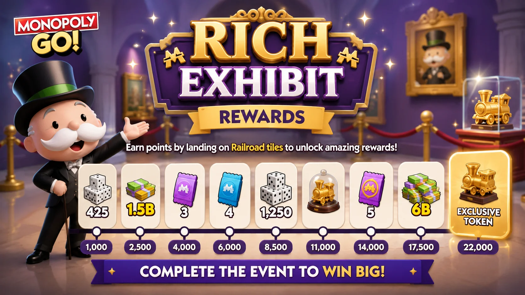 Monopoly Go Rich Exhibit Rewards: Full Milestones List, Points & Best Strategy (2026 Guide)