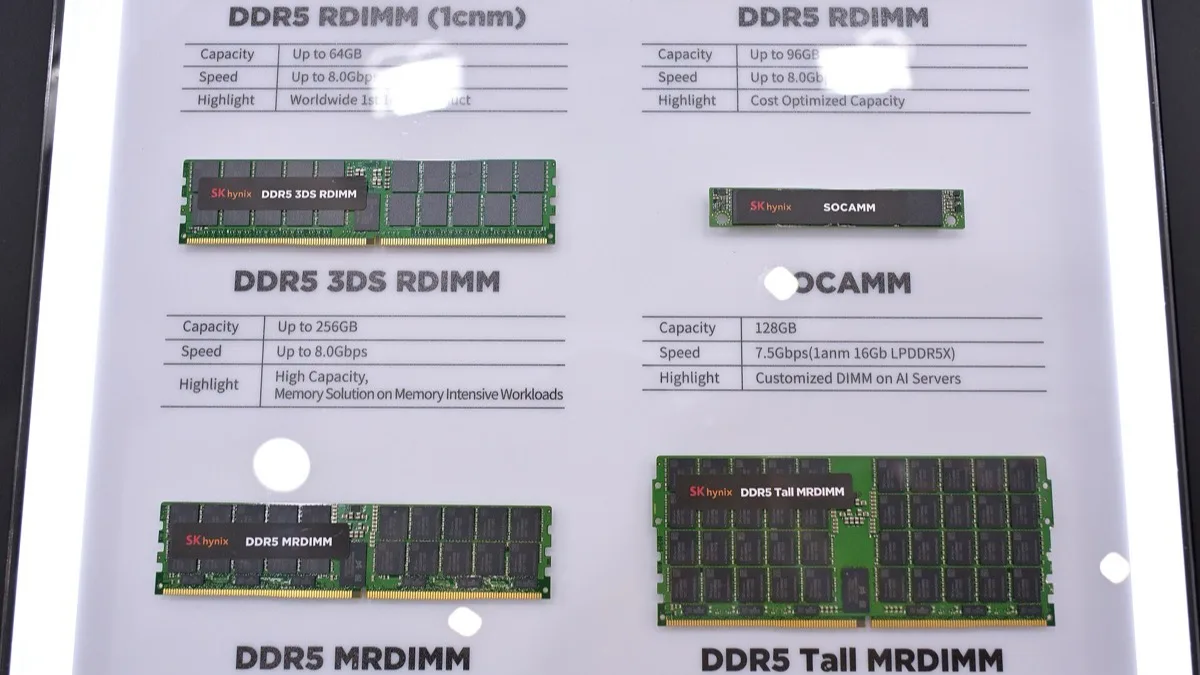 A display board of SK Hynix DDR5 memory modules, including RDIMM and SOCAMM form factors, showing capacity and speed specs