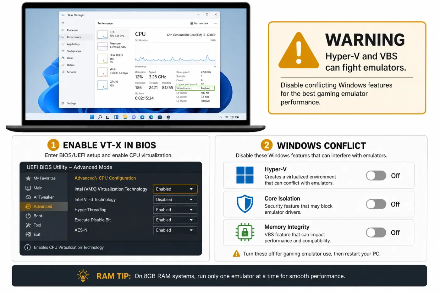 Windows 11 virtualization: enable VT-x in BIOS, then watch Hyper-V and Memory Integrity fighting the emulator